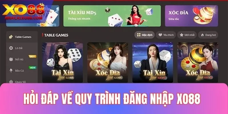 Những nội dung cần giải đáp từ hội viên