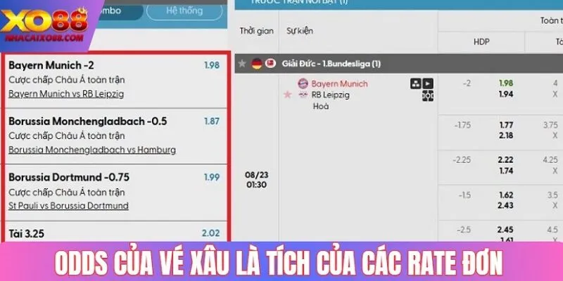 Odds của vé xâu là tích của các rate đơn